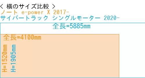 #ノート e-power X 2017- + サイバートラック シングルモーター 2020-